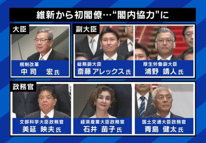維新から出された6人の閣僚（顔ぶれ一覧）