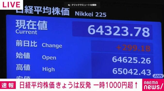 日経平均株価