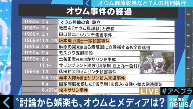 宮台真司氏「似たような事件は必ず繰り返される」松本死刑囚を知らない若い世代が知るべきオウム真理教 9枚目