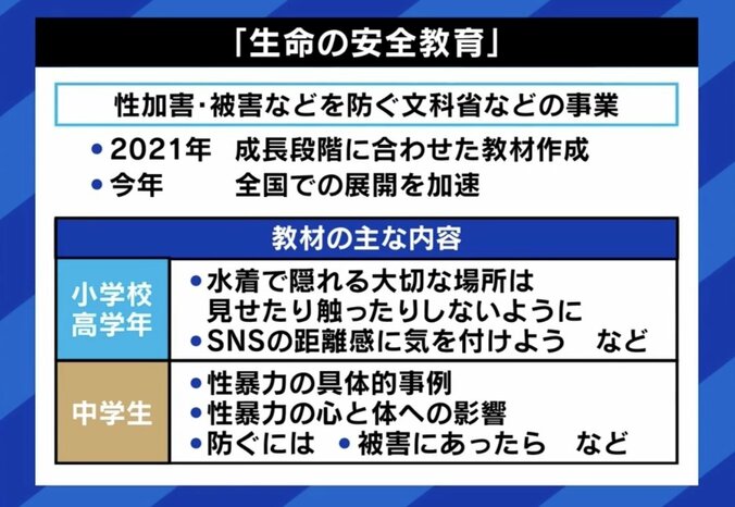 “未成年同士の性行為”で17歳少年逮捕…必要なのは規制？性教育のあり方は？ 「“寝た子を起こすな”と言われるが、寝っぱなしでは餌食になる」 8枚目