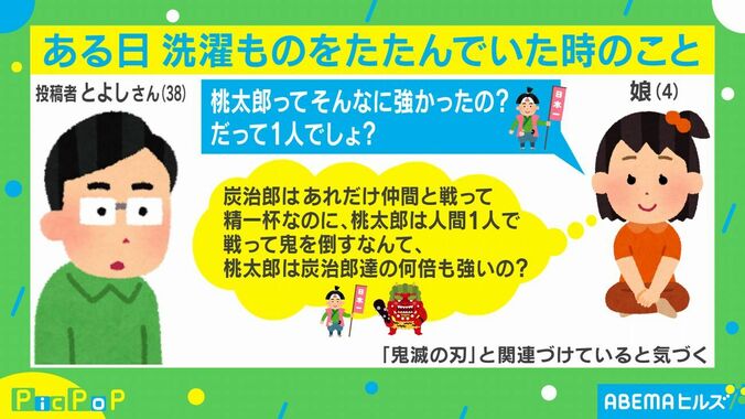 桃太郎は炭治郎より強い？ 4歳の娘の疑問が話題に 1枚目