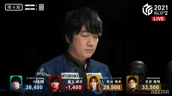 小林剛、久々トップにも涼しい顔 ファンの度肝抜く打ち回し「発想が恐ろしい」／麻雀・Mリーグ 1枚目