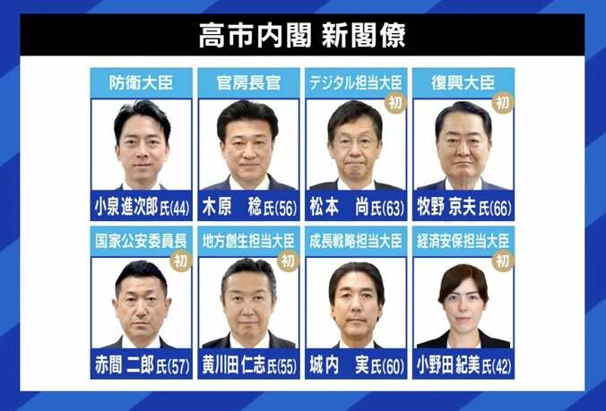 高市内閣 新閣僚