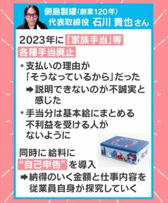 側島製罐の事例
