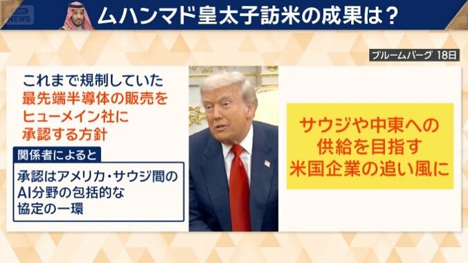ムハンマド皇太子の訪米の成果は？
