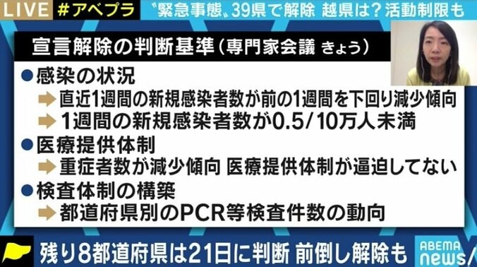 「東京都の死者数は10倍ぐらい」説は妥当? 緊急事態宣言解除の判断を読み解く 1枚目