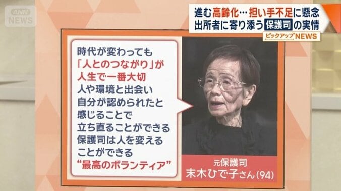 保護司の役割について