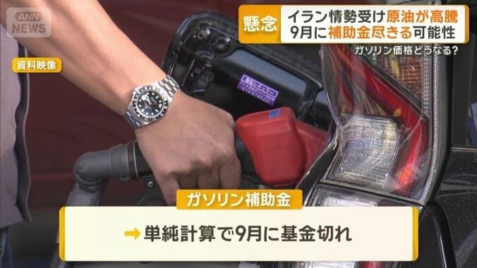 9月には補助金が底をつく？