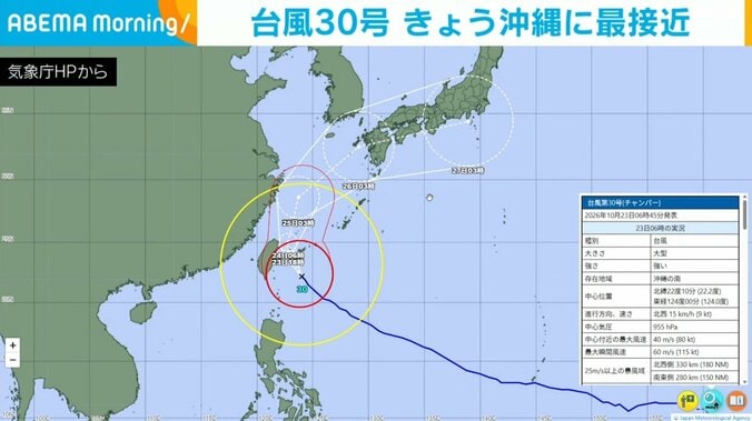 気象庁HP