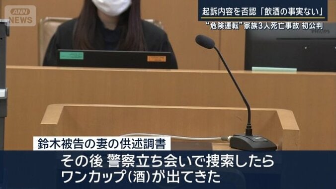 鈴木被告の妻の供述調書