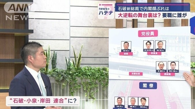 政治部・官邸キャップ　千々岩森生記者