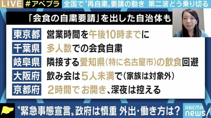 社会は“2回目の緊急事態宣言”に耐えられるのか 自治体による独自の要請には効果が懐疑的なものも? 4枚目