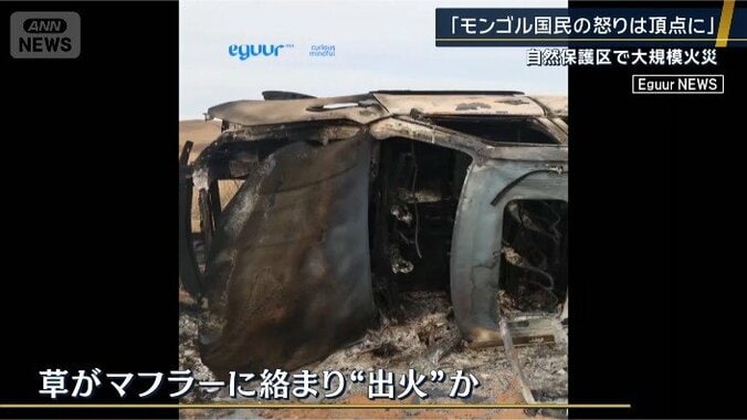 車