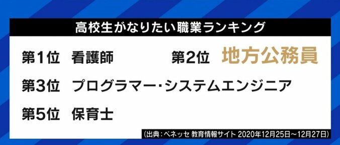 望んでいた“安定”は手に入ったけれど、成長・やりがいも必要じゃないかって…公務員になった人、公務員を辞めた人の複雑な胸の内 1枚目