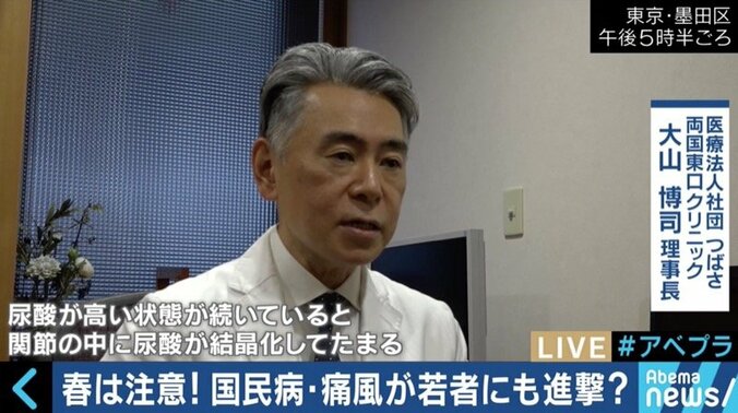 若者・女性の患者も増加！国民病“痛風”を予防するには？ 6枚目