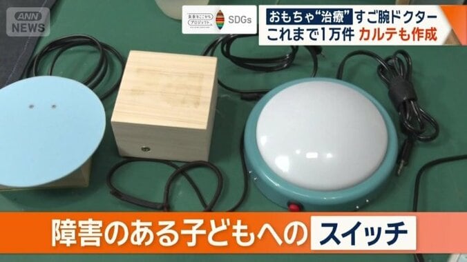 障害のある子どもへのスイッチ