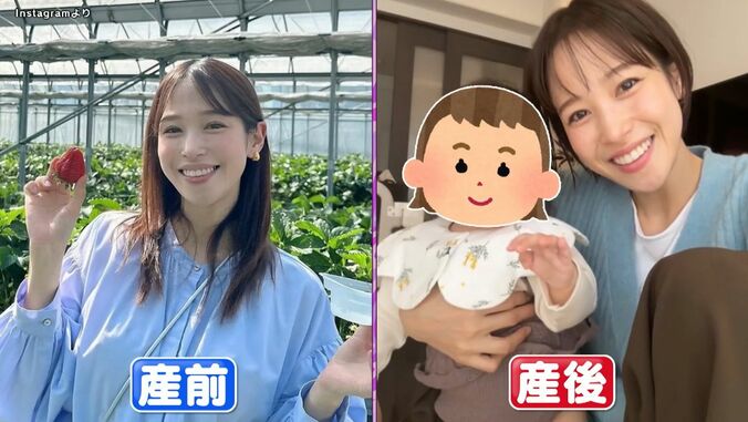 【写真・画像】鷲見玲奈、出産直後に夫に爆発「実家に帰りました」辛かった過去明かす　3枚目