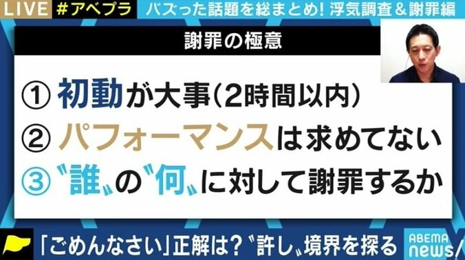 最初の45秒で決まる!腕時計は外し、ダ行はを使うな!…お詫びのプロ「アヤマリスト」が教える“謝罪の極意” 2枚目