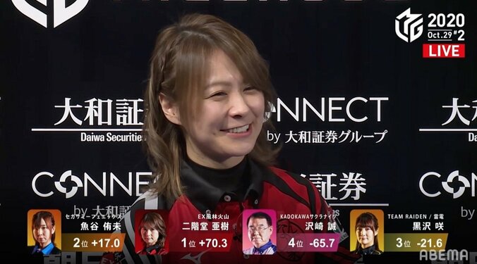 あの頃の強さが甦った 二階堂亜樹、放銃知らずで個人2勝目「うんうん」頷きにファン萌え／麻雀・Mリーグ 1枚目