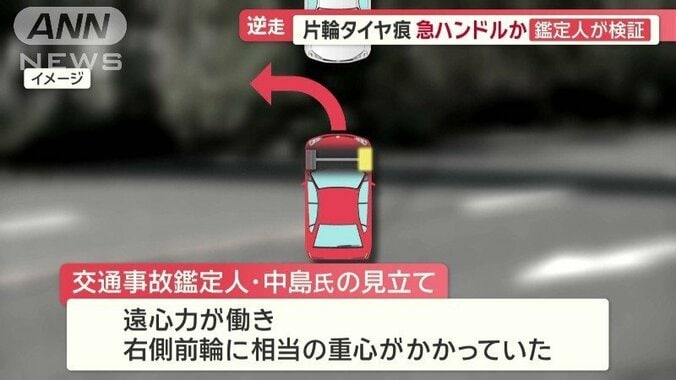 車を避けようと左へ急ハンドルを切ったか