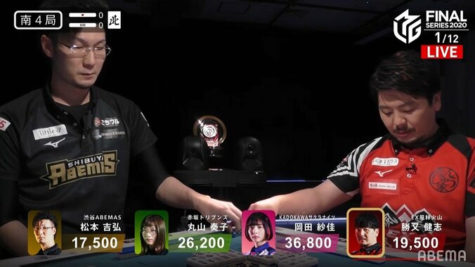 美女雀士・高宮まりのワードセンスにファン大盛り上がり 黒棒見て「出勤ですよ」／麻雀・Mリーグ 2枚目