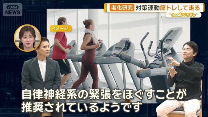 無酸素運動を先に、有酸素運動を後に