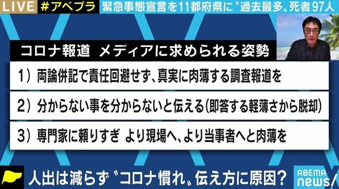 “自粛拒絶”は人々を脅し続けた一部の専門家・メディアへの不信が背景に? コロナ報道はどこへ向かうべきか 1枚目