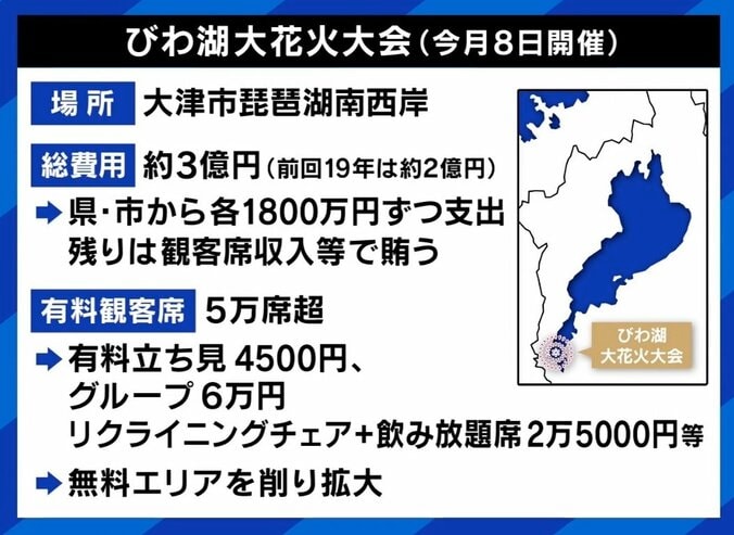 花火大会に「4メートルの壁」住民が異例の“反対”決議文…背景は？ 地元プロカメラマンと考える 5枚目