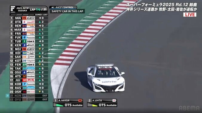 レースを先導！ホンダの絶版名車に「サイレン鳴るんだ」 サーキットで捉えた珍しい“仕事風景”に反響 2枚目