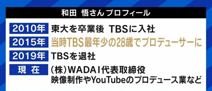 「かっこいい方もいれば、何の仕事してるんだろう?という方もいる（笑）」EXITと語る“テレビプロデューサー”論 4枚目