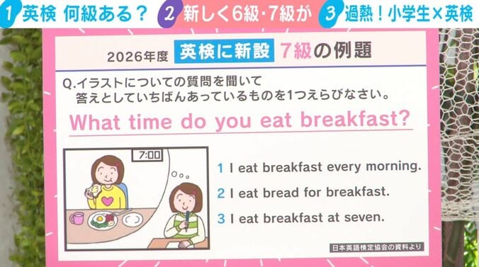 2026年度 英検に新設 7級の例題