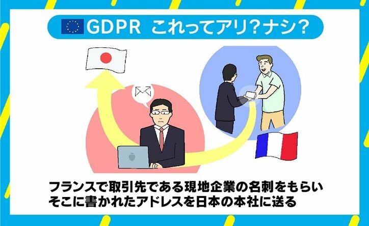 欧州の個人データ保護新ルール「GDPR」施行で日本企業も大ピンチ？いちから解説！