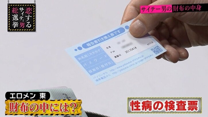 性病の検査表の意味は? エロメンやホストの財布の中身をチェック