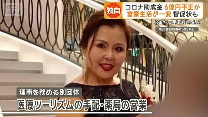 医療ツーリズムの手配や薬局の営業も