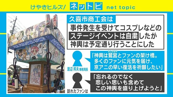 「京アニ!京アニ!」手作りの“らき☆スタ神輿”でエール、鷲宮とファンの架け橋に