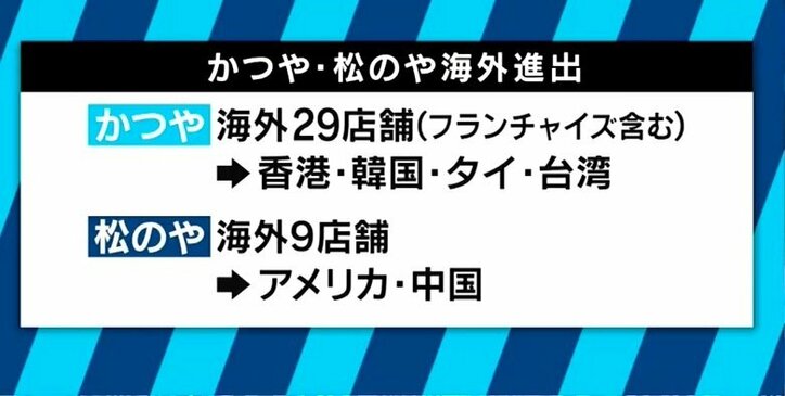 空前の“とんかつブーム”、背景に女性の社会進出、TPPの影響も?