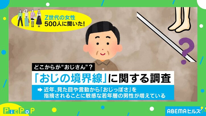 「おじの境界線」に関する調査結果