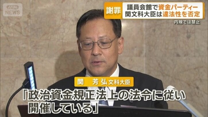 違法性は否定