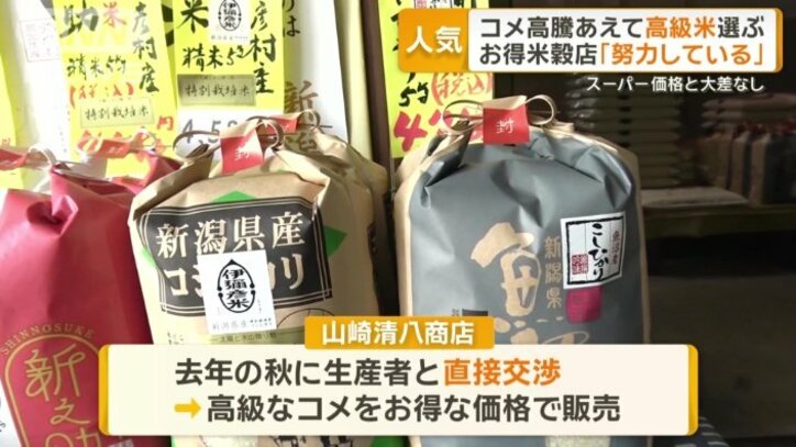 生産者と直接交渉したことでお得な価格で販売