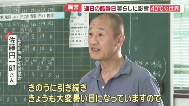 中日新聞　多治見両藤舎　佐藤円一郎さん
