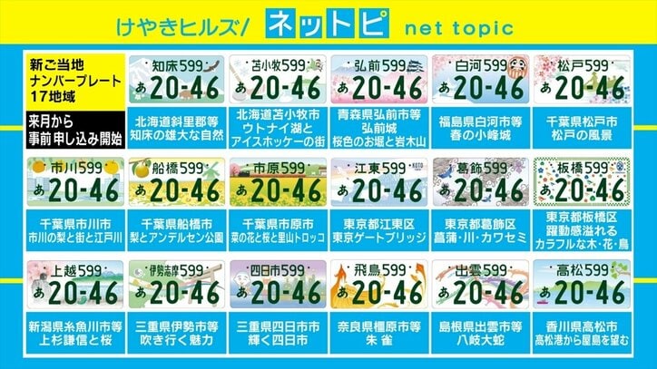 知床 出雲 などが追加された新ご当地ナンバー 5月に交付開始 飛鳥めっちゃかっこいい などsnsでも好評 国内 Abema Times