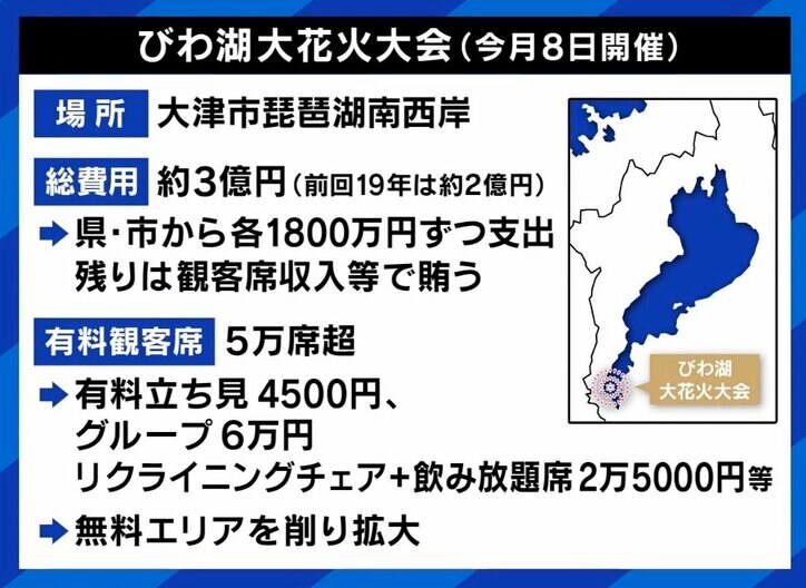 花火大会に「4メートルの壁」住民が異例の“反対”決議文…背景は? 地元プロカメラマンと考える