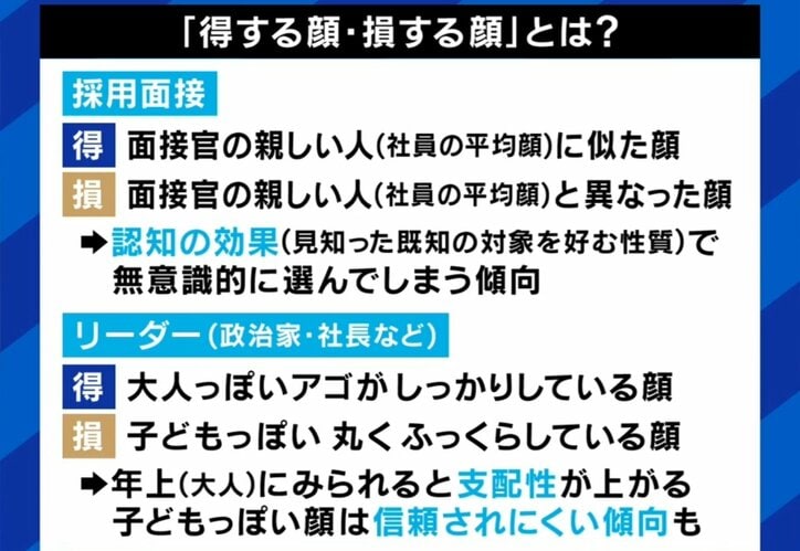 得する顔・損する顔