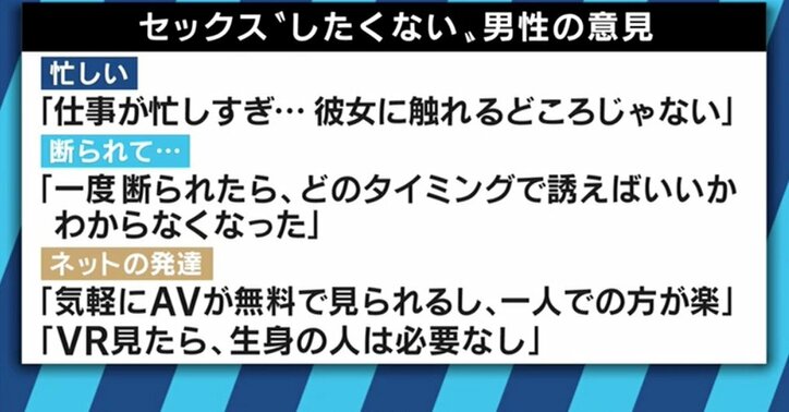 若いカップルの間でも深刻化！日本のセックスレスを改めて考える