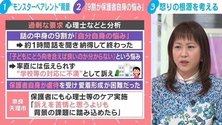 過剰な要求 心理士などと分析