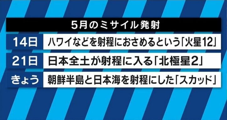 元自衛艦隊司令官　敵基地攻撃能力、Jアラート…北朝鮮情勢を機に国民的議論を