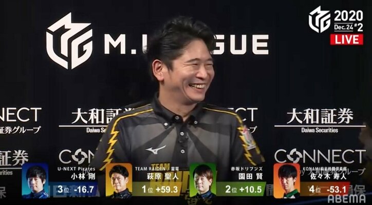 聖なる夜に万感のトップ！萩原聖人、15戦目で今期初勝利「うれしいというより感謝の気持ち」／麻雀・Mリーグ