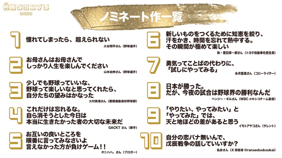 TV・SNS・雑誌などから年間300以上の名言を集める伝え方研究所が「名言グランプリ2023」ノミネート10選を発表