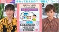払えるの？“億超えローン”住宅ローン限度額引き上げに「違う、そうじゃない」の声…負のスパイラルも？エコノミスト「ローン額増で住宅価格も上昇」