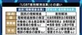 自民党が成立目指す「LGBT理解増進法案」、“差別禁止”の規定は盛り込むべき?当事者や関係者でも割れる意見